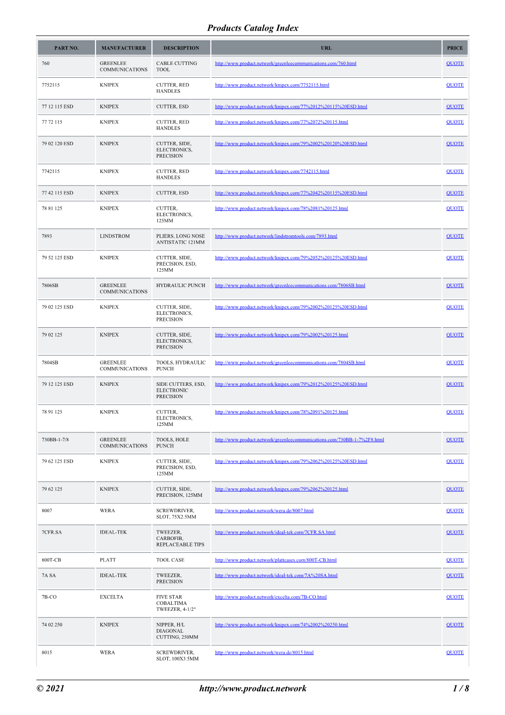 Products Catalog Index