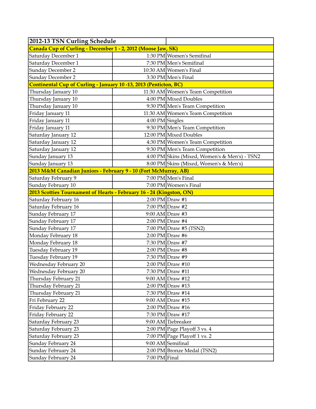 2012-13 Season of Champions Curling Schedule.Xlsx