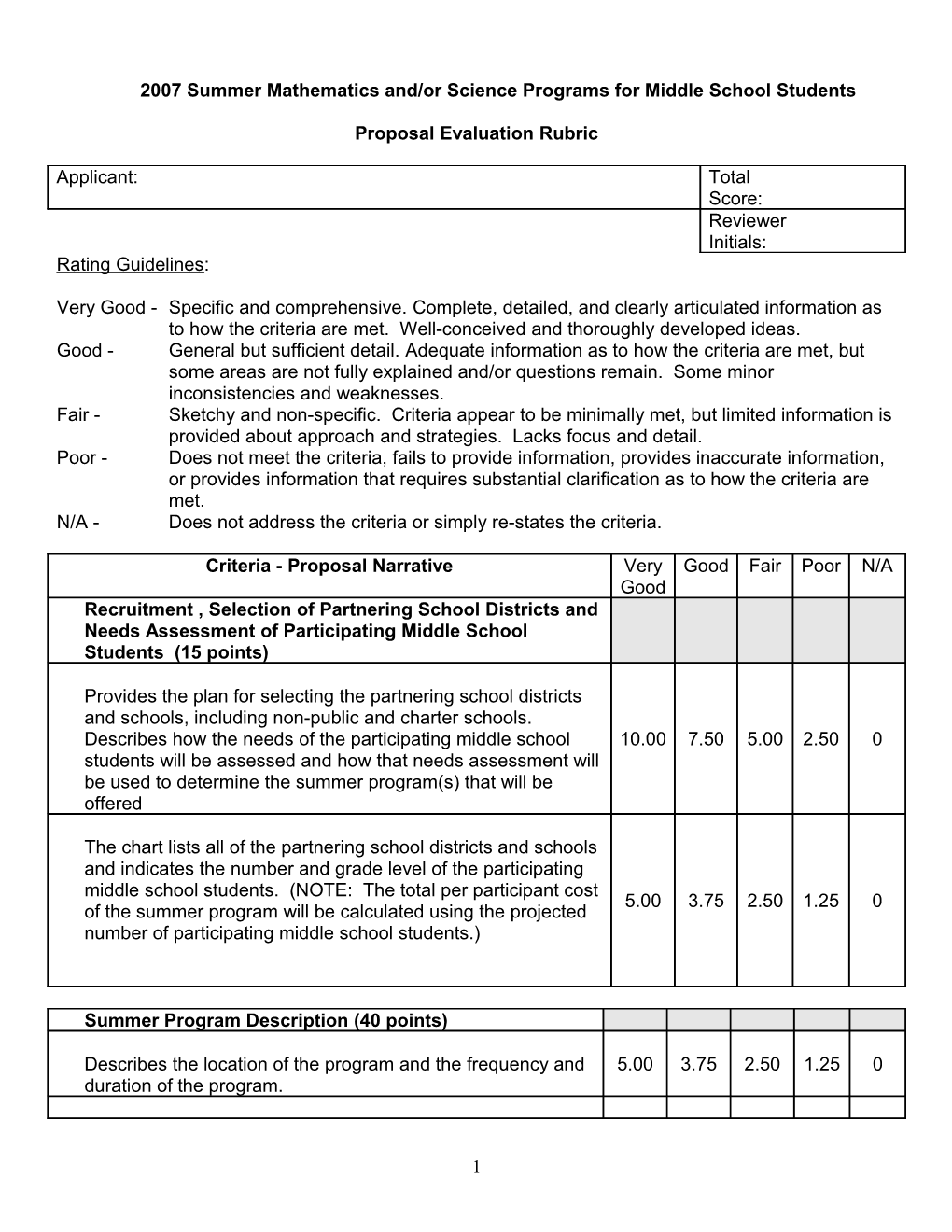 2007 Summer Mathematics And/Or Science Programs for Middle School Students