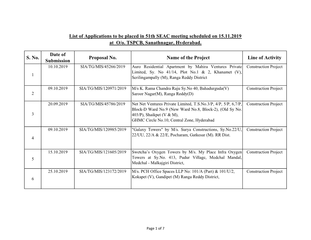 S. No. Date of Submission Proposal No. Name of the Project Line of Activity List of Applications to Be Placed in 51Th SEAC Meeti