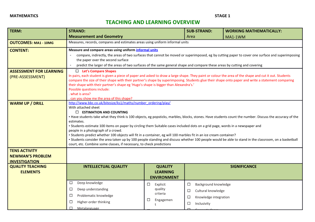 Teaching and Learning Overview s1