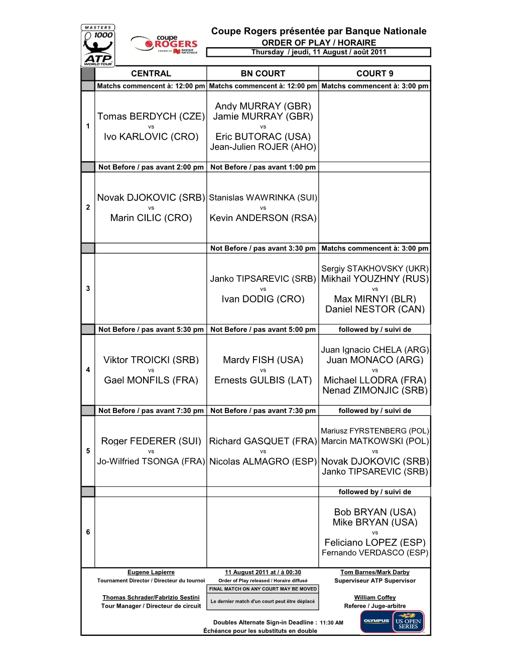 Ivo KARLOVIC (CRO) Eric BUTORAC (USA) Jean-Julien ROJER (AHO)