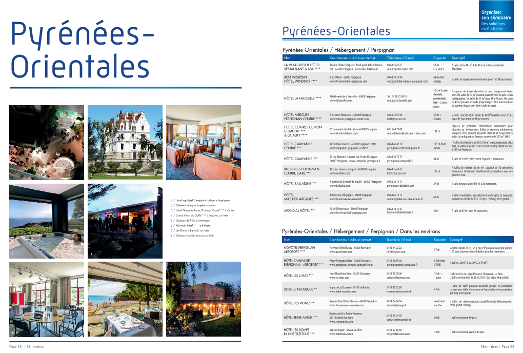 L'offre Tourisme D'affaires Et Evènements Des Pyrénées-Orientales