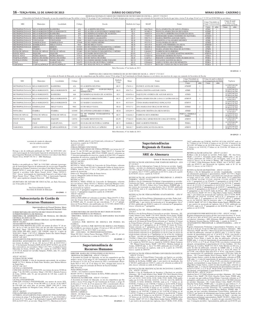 Subsecretaria De Gestão De Recursos Humanos Superintendência De