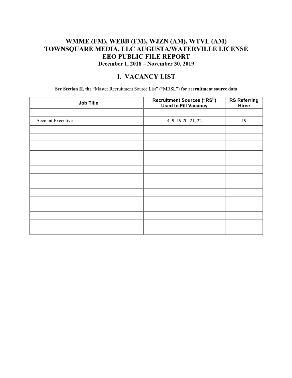 WMME (FM), WEBB (FM), WJZN (AM), WTVL (AM) TOWNSQUARE MEDIA, LLC AUGUSTA/WATERVILLE LICENSE EEO PUBLIC FILE REPORT December 1, 2018 – November 30, 2019