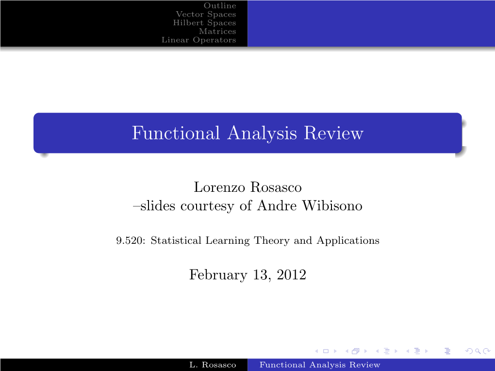 Functional Analysis Review