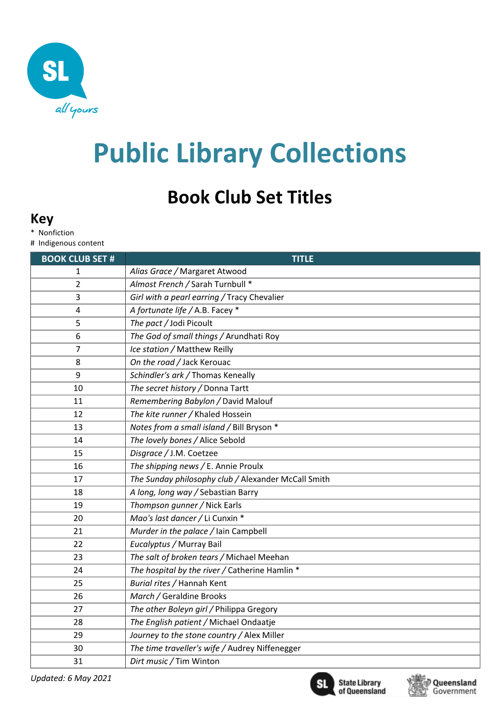 Public Library Collections Book Club Set Titles Key * Nonfiction # Indigenous Content