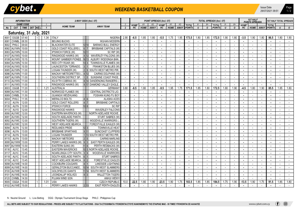 Weekend Basketball Coupon 29/07/2021 09:51 1 / 2