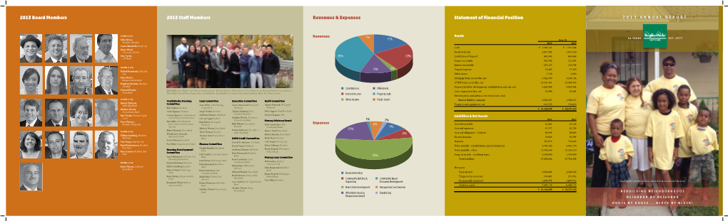 Download 2013 Annual Report