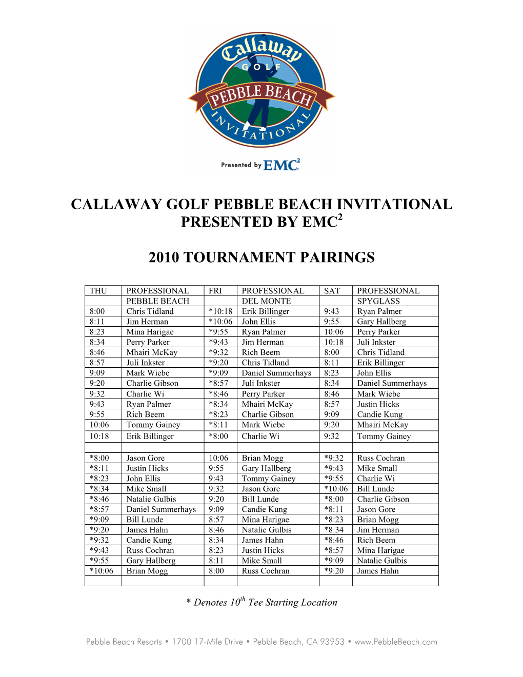 Callaway Golf Pebble Beach Invitational Presented by Emc2