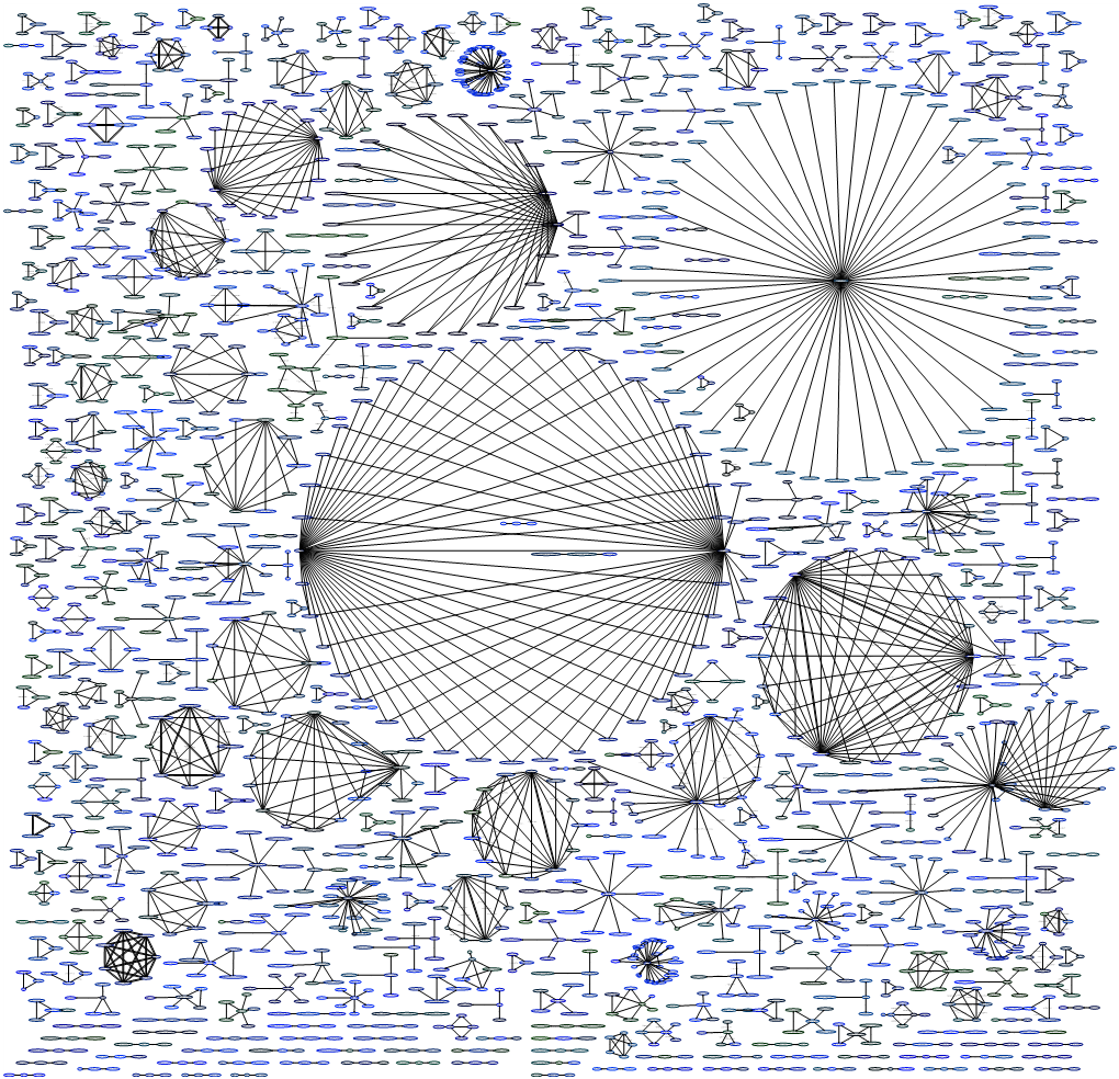 Gnumed-Doc Gnumed-Common Gnumed-Client 0. 0. Gnuift-Perl