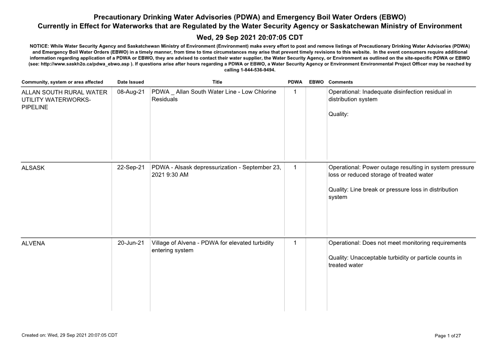 PDWA) and Emergency Boil Water Orders (EBWO