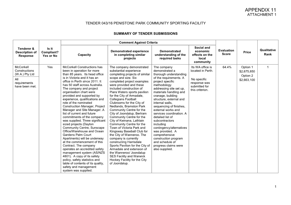 Appendix 11 Attachment 1