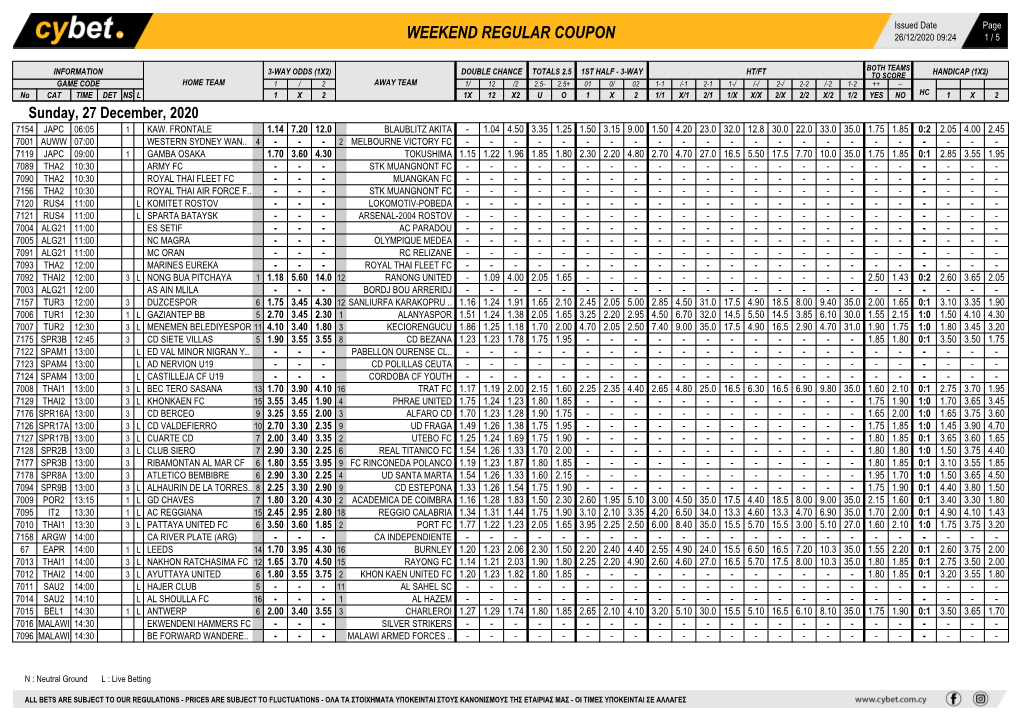 Weekend Regular Coupon 26/12/2020 09:24 1 / 5