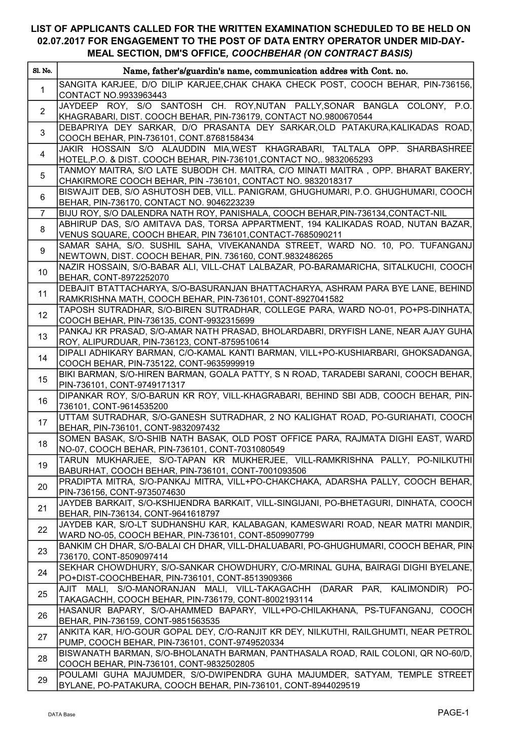 List of Applicants Called for the Written Examination Scheduled to Be Held on 02.07.2017 for Engagement to the Post of Data Entr