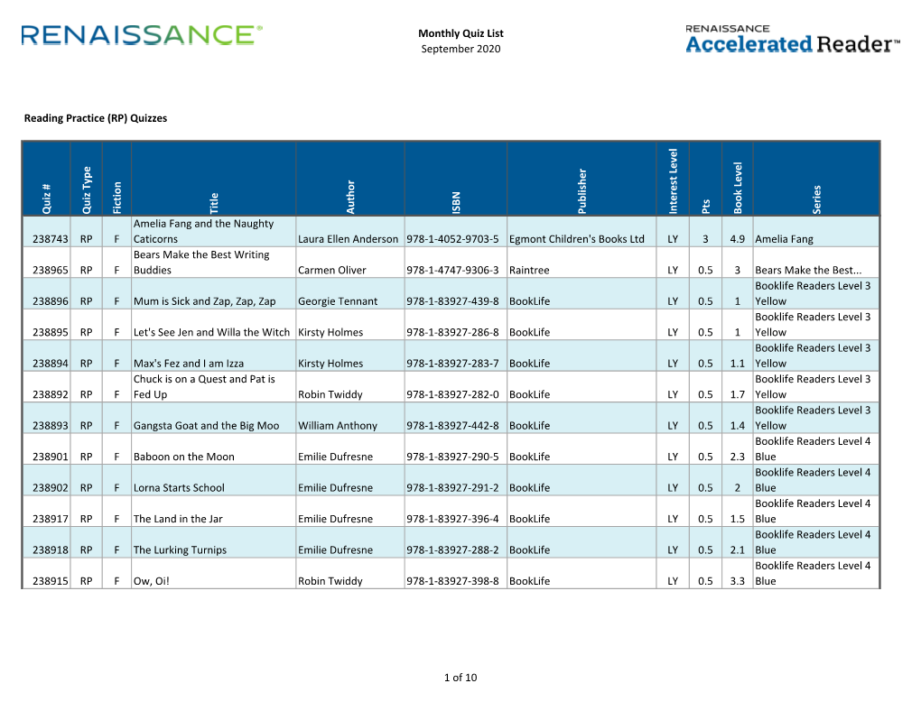 Monthly Quiz List September 2020 Q Uiz # Q Uiz Type Fiction Title Auth Or