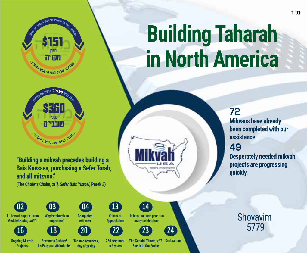 Building Taharah in North America