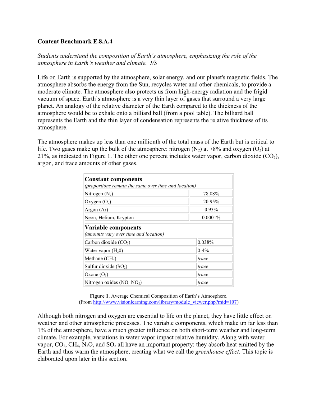 Content Benchmark E.8.A.4