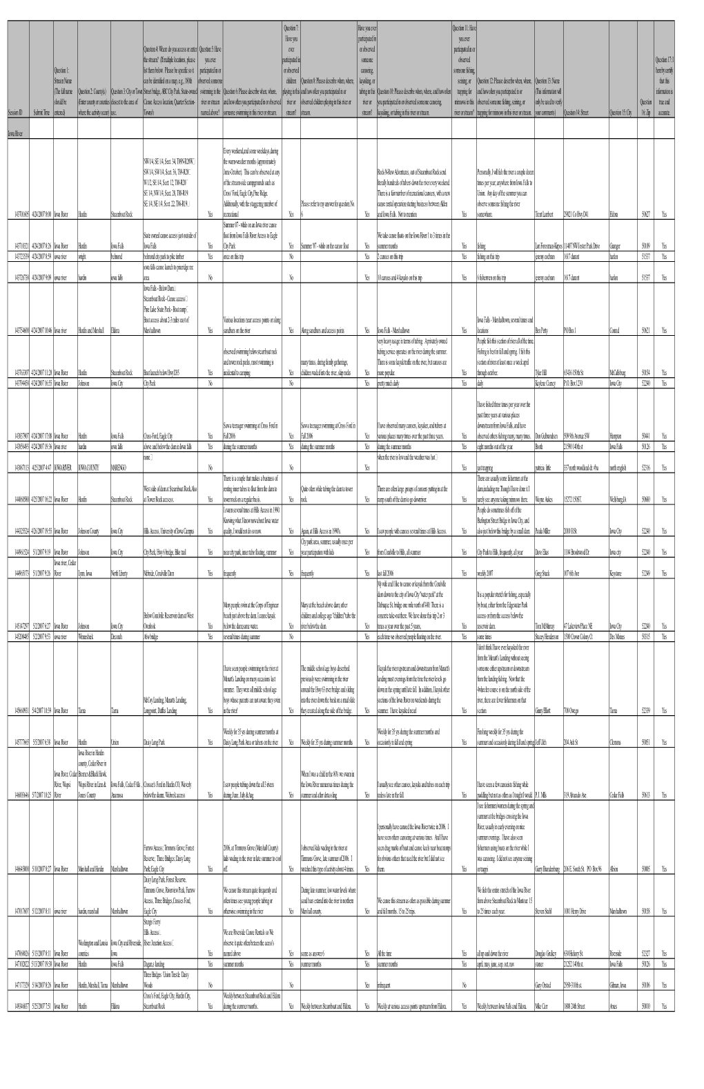 Copy of Rawdata-Bystream