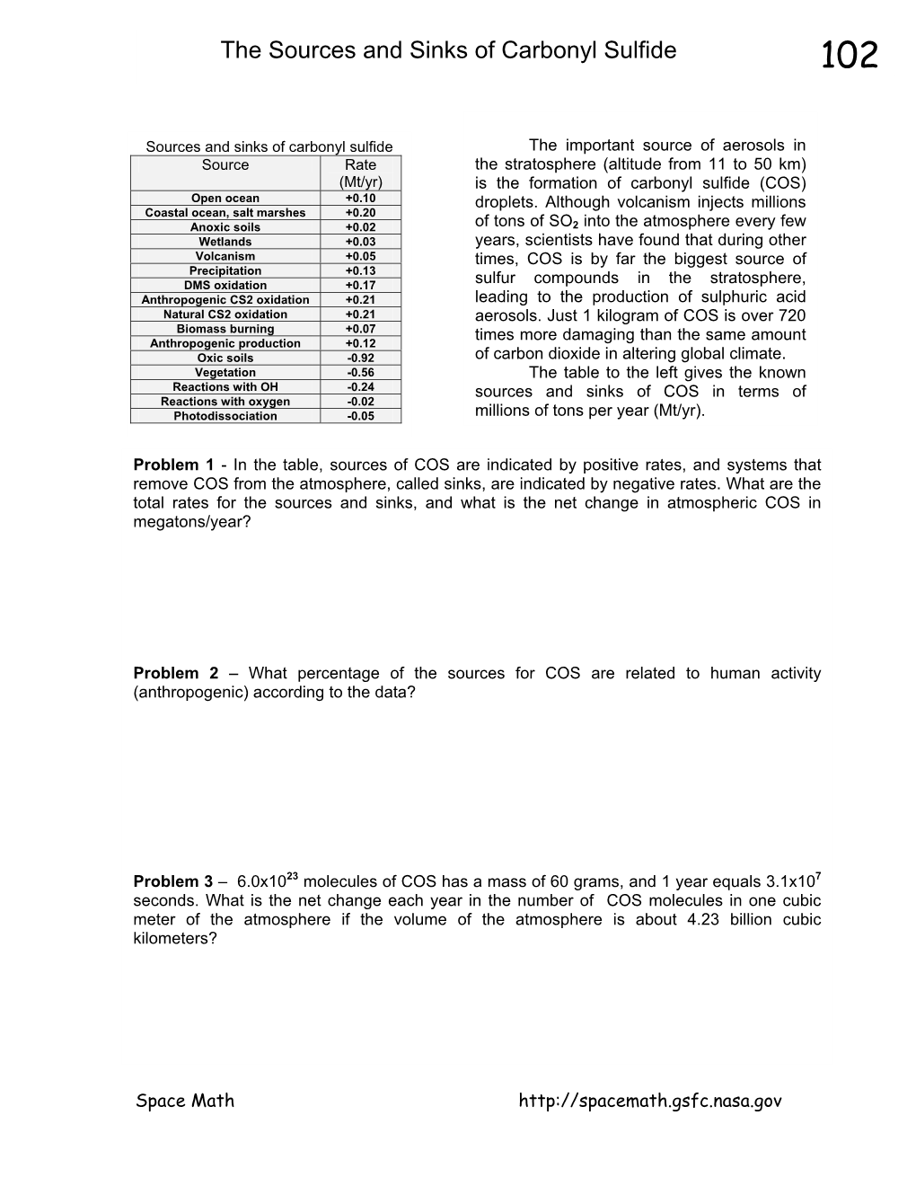 The Sources and Sinks of Carbonyl Sulfide 102