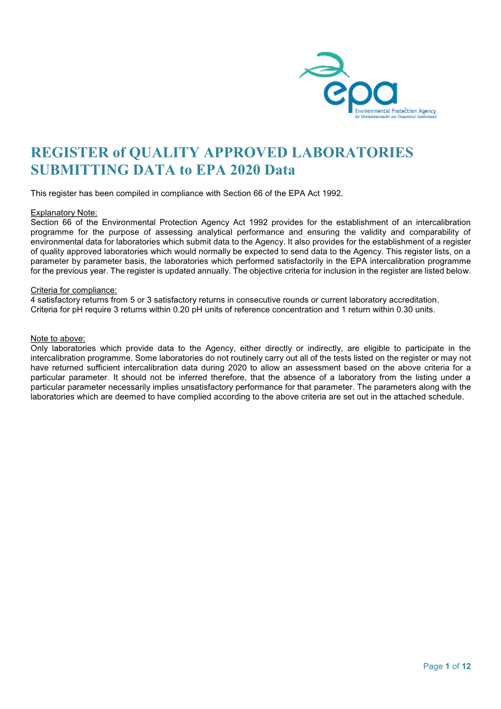 REGISTER of QUALITY APPROVED LABORATORIES SUBMITTING DATA to EPA 2020 Data