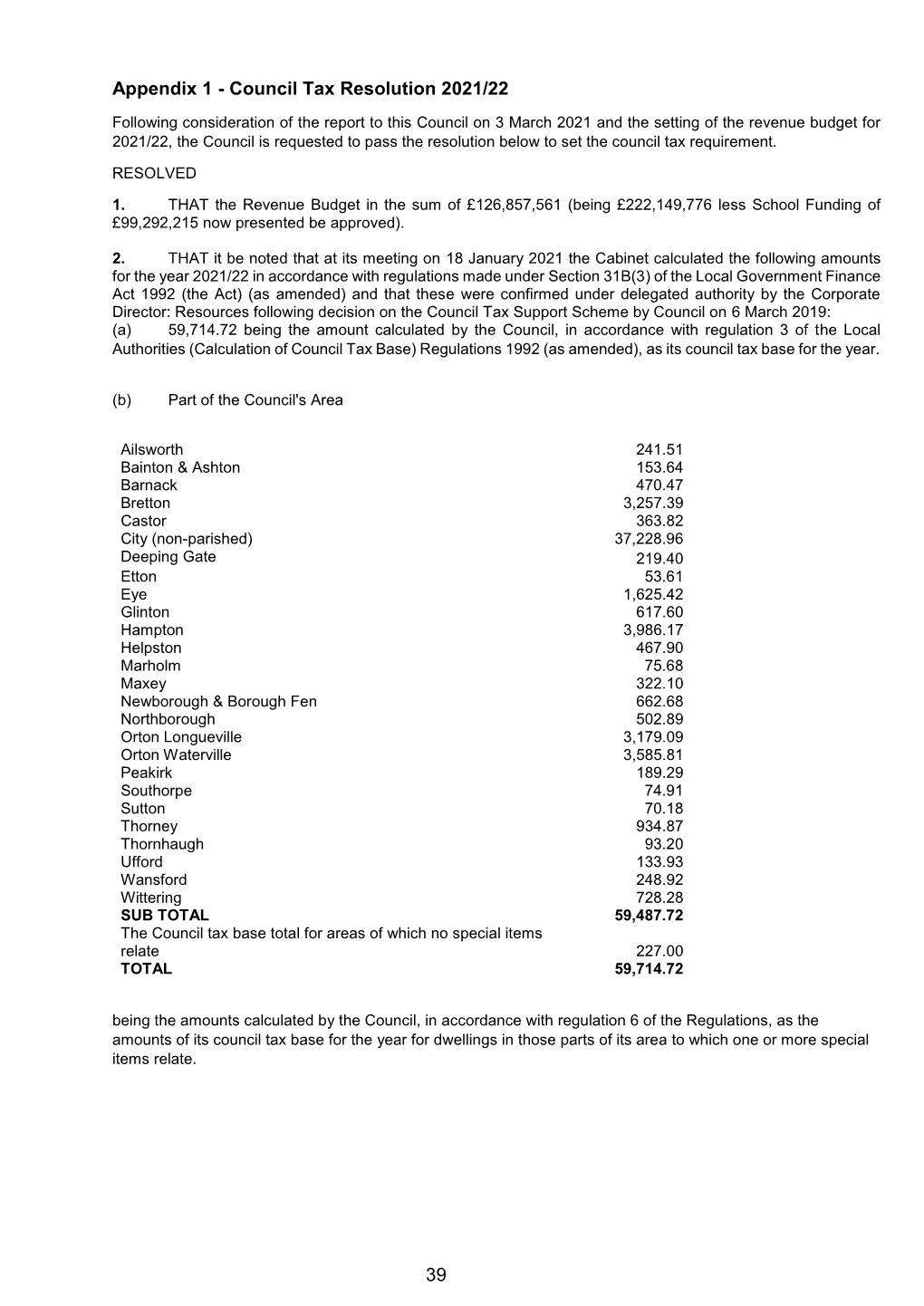 Appendix 1 Council Tax Resolution 2021