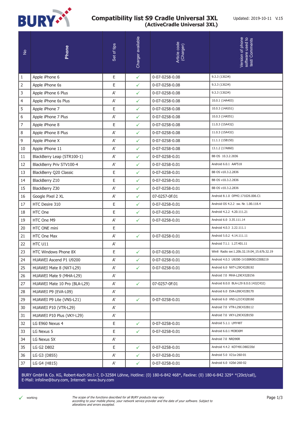 Compatibility List S9 Cradle Universal