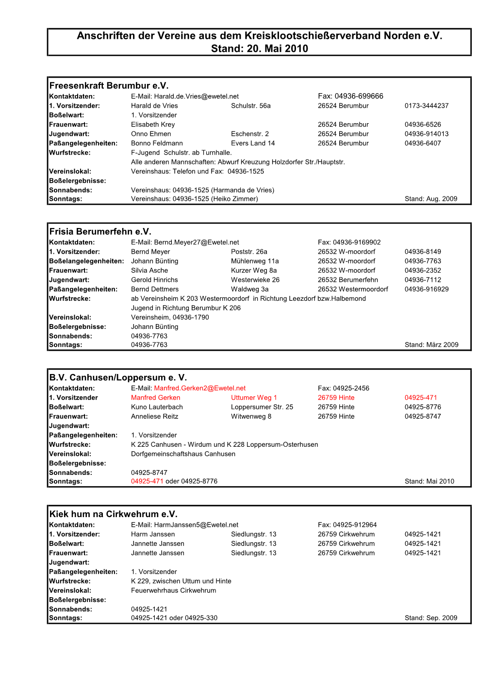 Anschriften Der Vereine Aus Dem Kreisklootschießerverband Norden E.V