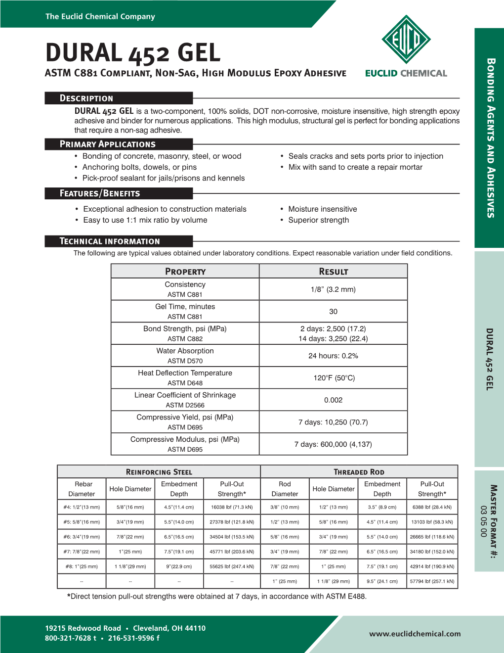 DURAL 452 GEL Bonding Agents and Adhesives ASTM C881 Compliant, Non-Sag, High Modulus Epoxy Adhesive