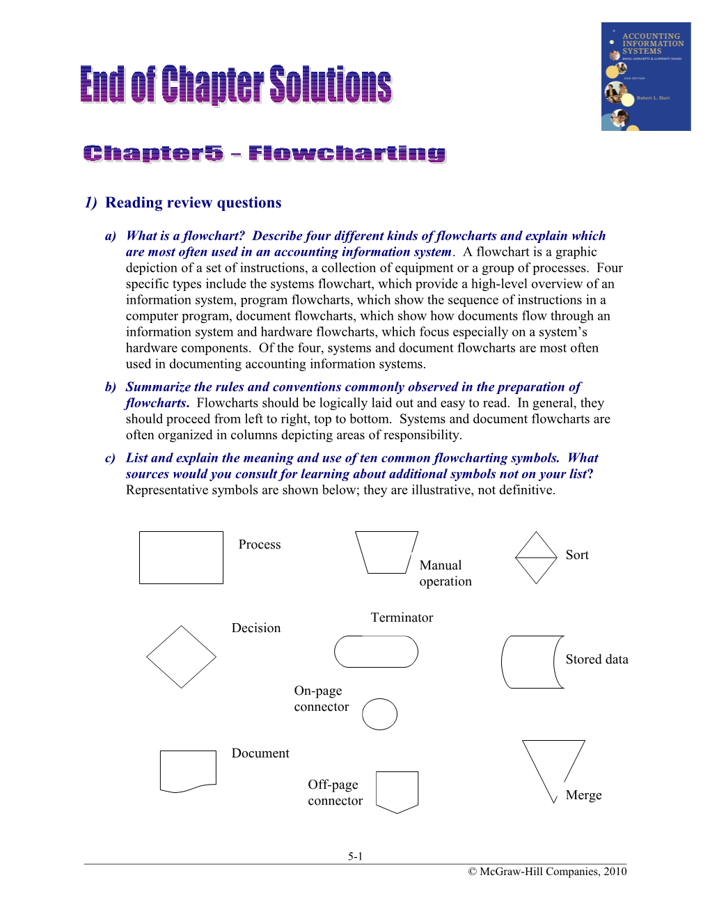 1) Reading Review Questions s1