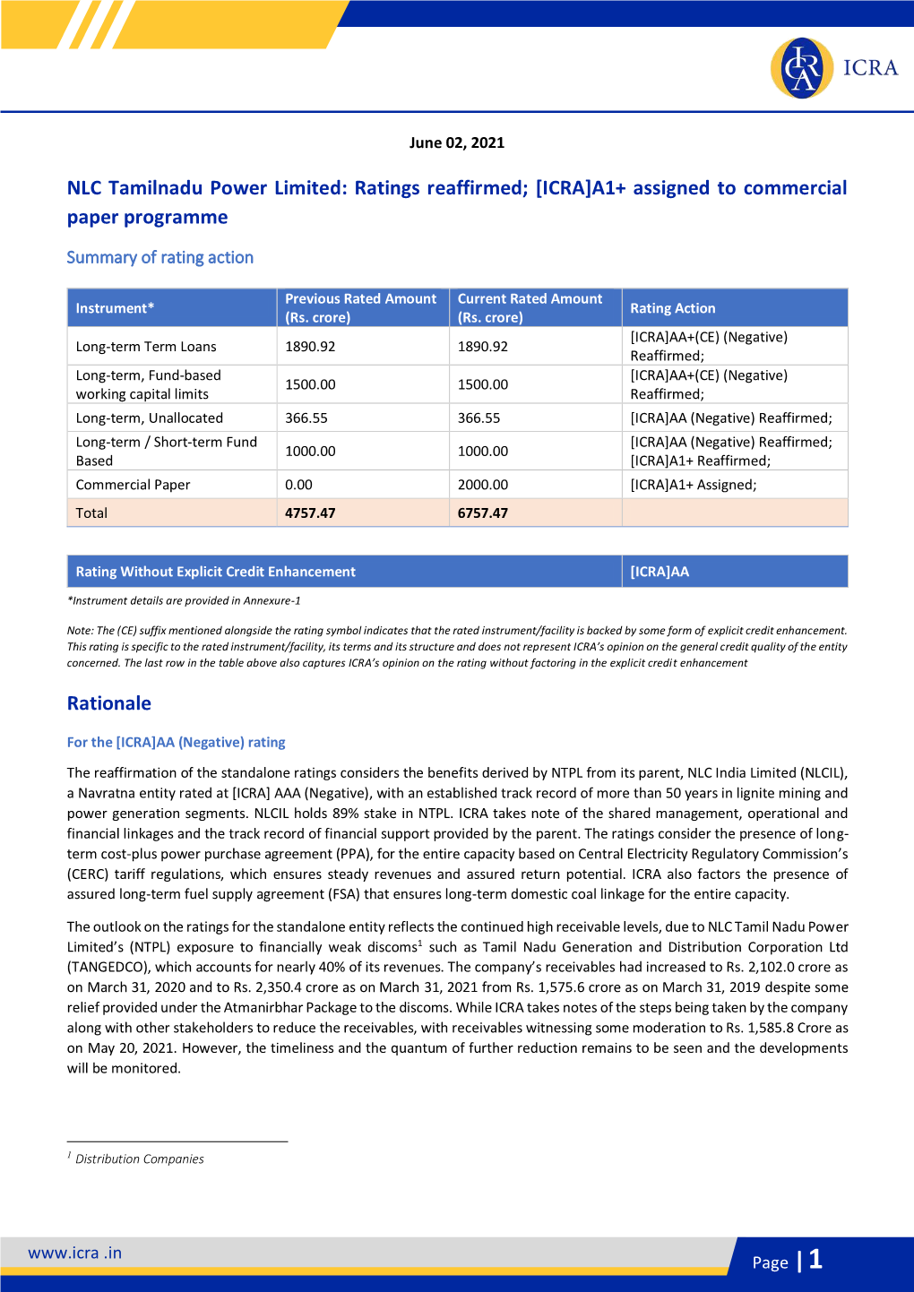 NLC Tamilnadu Power Limited: Ratings Reaffirmed; [ICRA]A1+ Assigned to Commercial Paper Programme