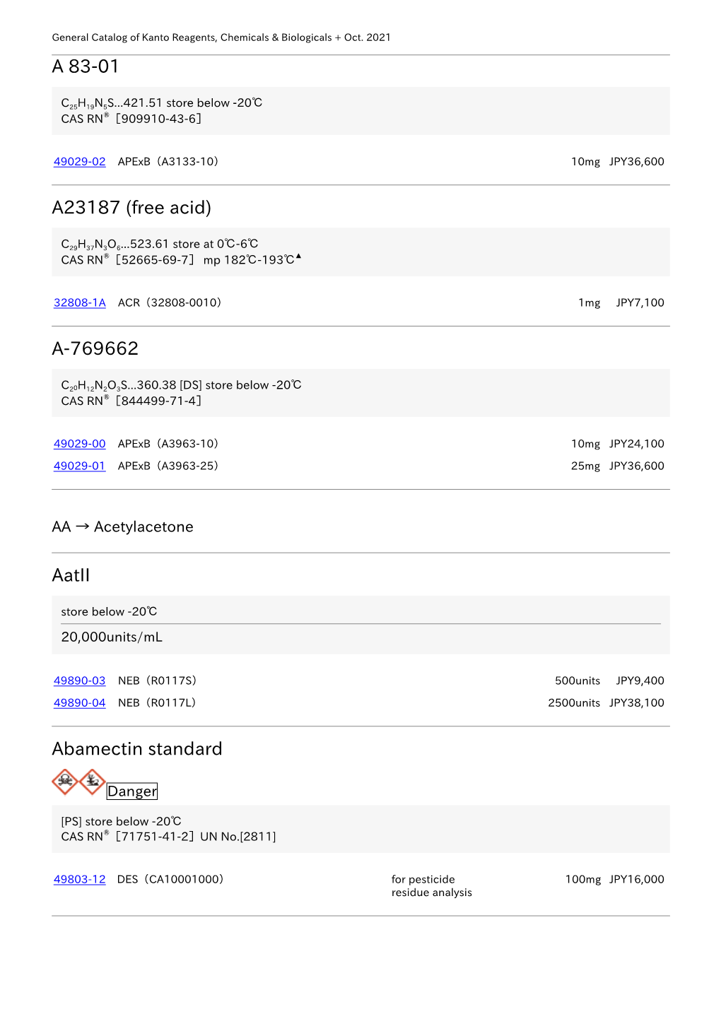 A23187 (Free Acid) Aatii Abamectin Standard Abasi