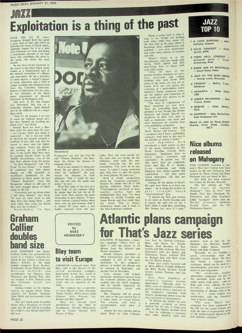 MUSIC WEEK JANUARY 31, 1976 0 N Exploitation Si a Thing JAZZ TOP