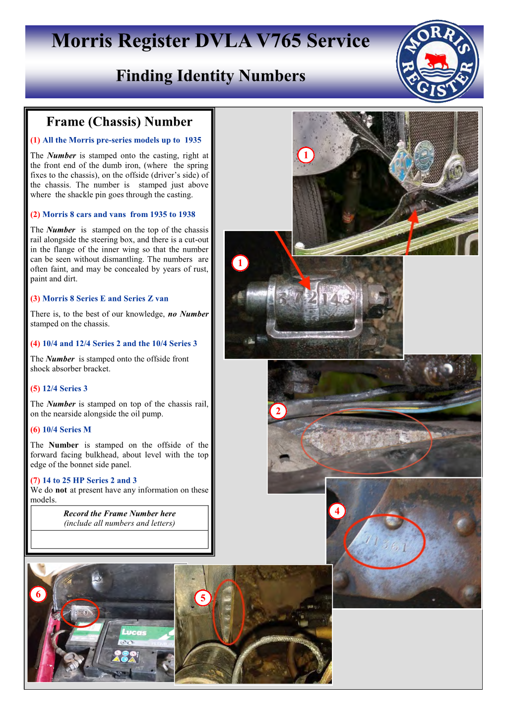 Frame (Chassis) Number