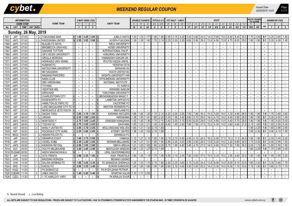 Weekend Regular Coupon 24/05/2019 10:43 1 / 11