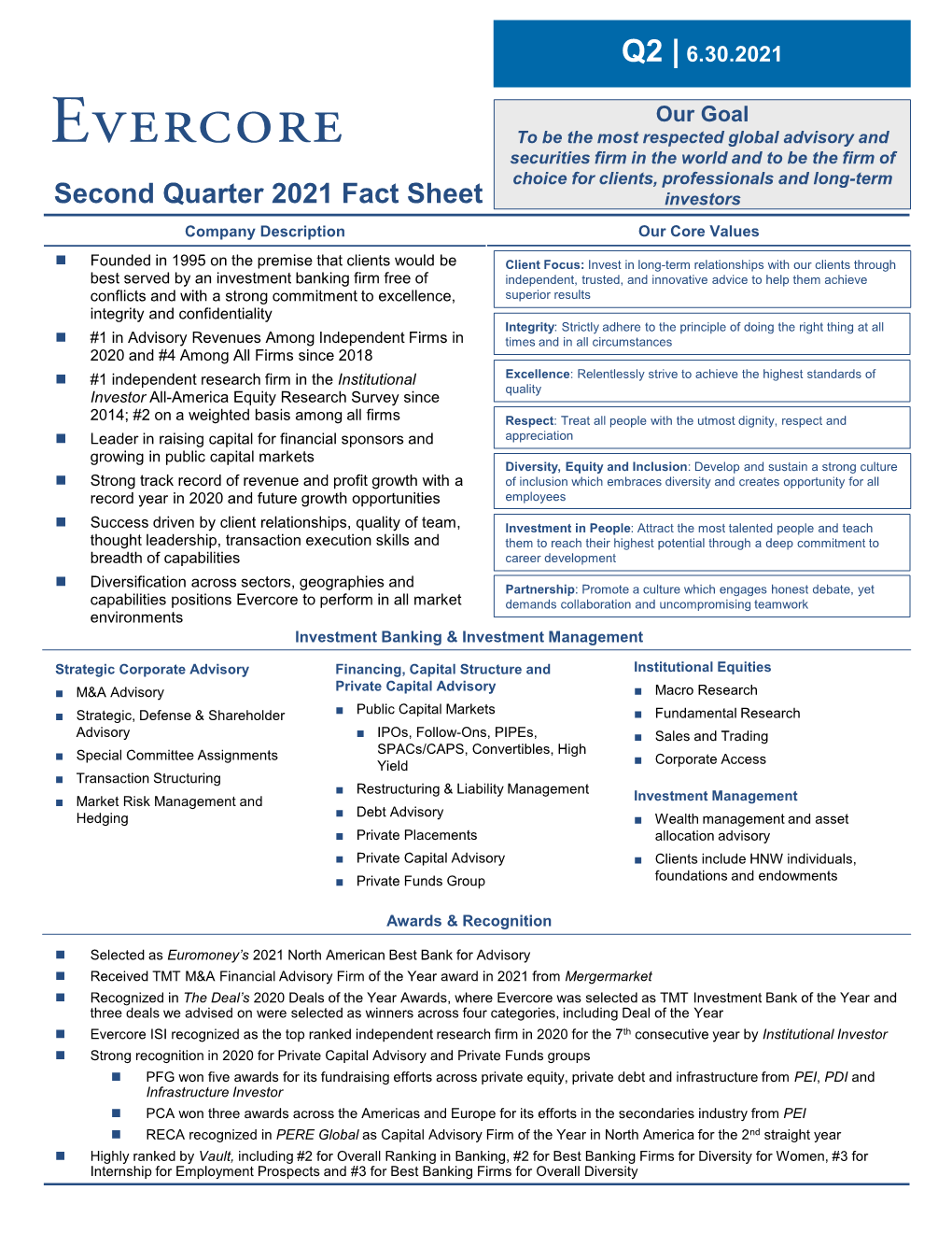 Q2 2021 Fact Sheet