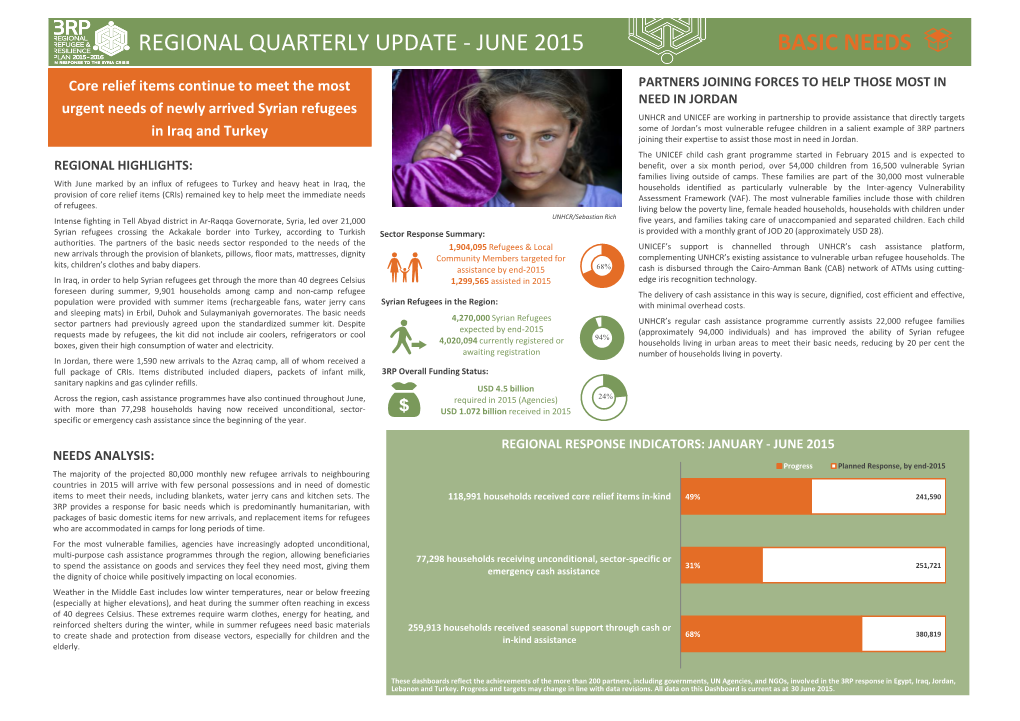 Regional Quarterly Update - June 2015 Basic Needs 3