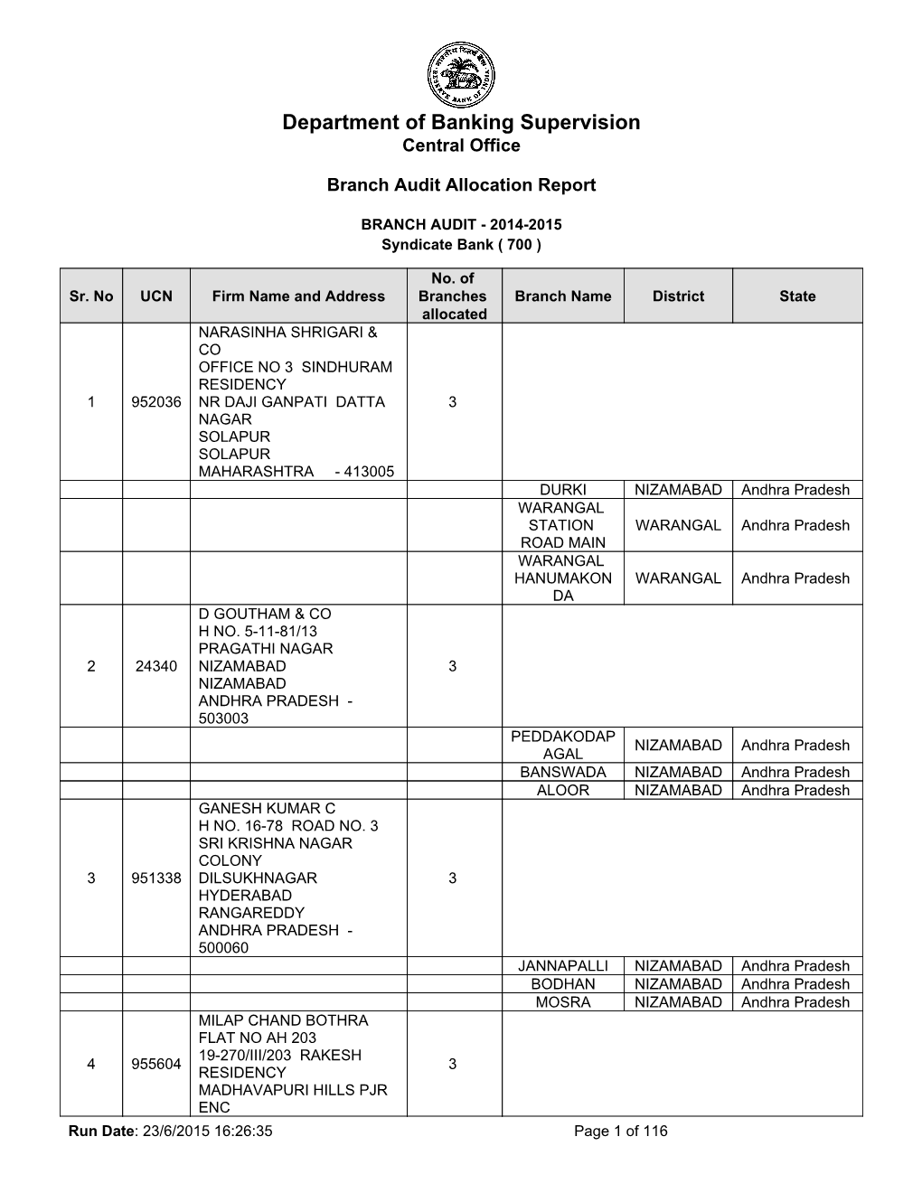 Department of Banking Supervision Central Office