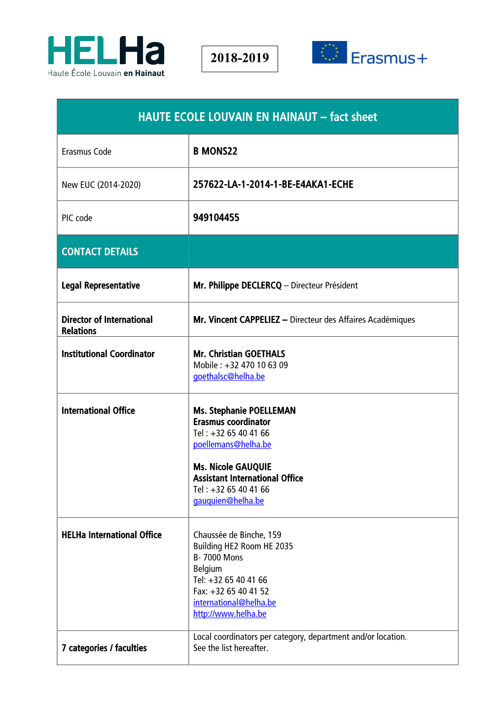 HAUTE ECOLE LOUVAIN EN HAINAUT – Fact Sheet