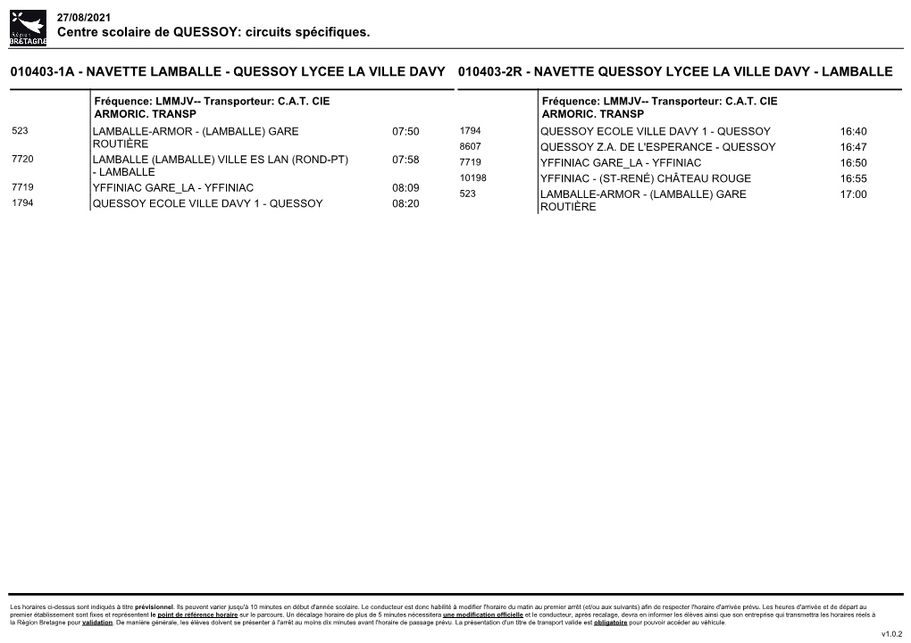 Etablissements Scolaires Du Secteur De Quessoy