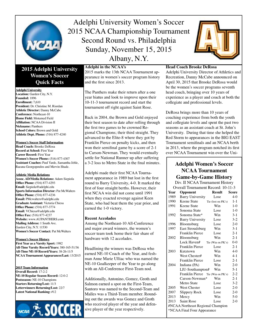 Adelphi University Women's Soccer 2015 NCAA Championship