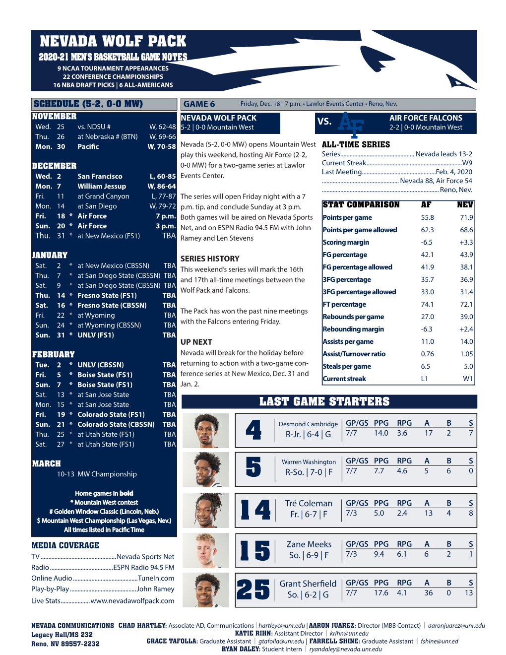 Nevada Wolf Pack 2020-21 Men’S Basketball Game Notes 9 Ncaa Tournament Appearances 22 Conference Championships 16 Nba Draft Picks | 6 All-Americans