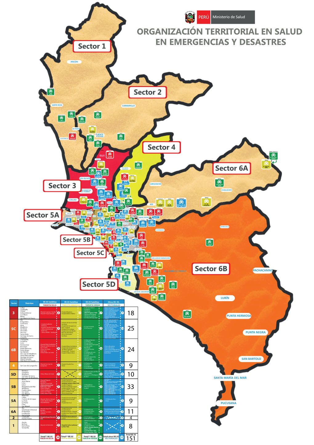 Mapa De Sectores Por Colores De EESS A3