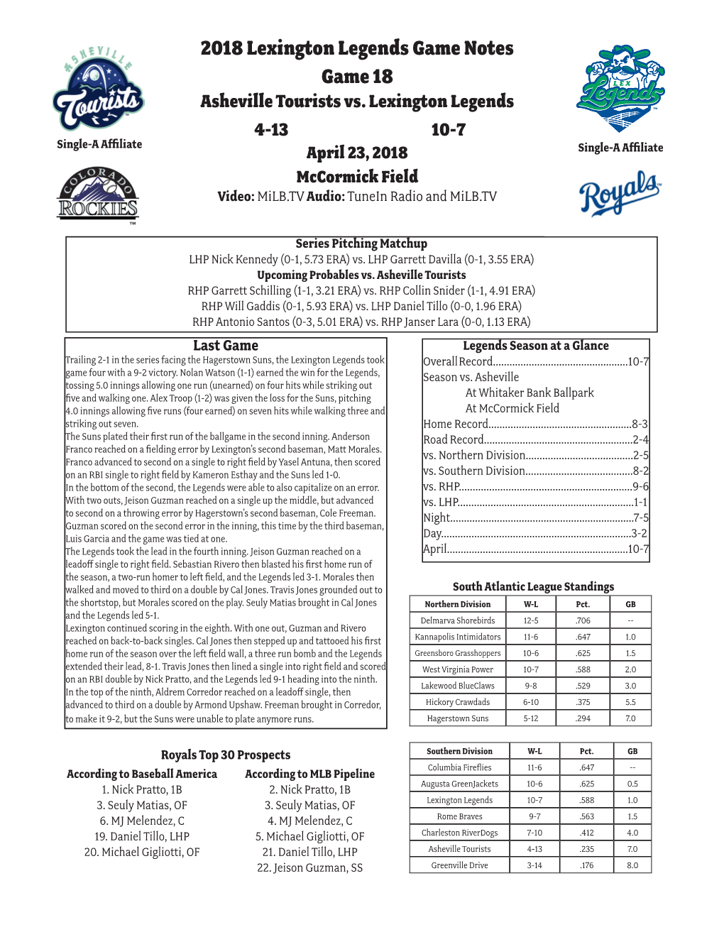 2018 Lexington Legends Game Notes Game 18 Asheville Tourists Vs