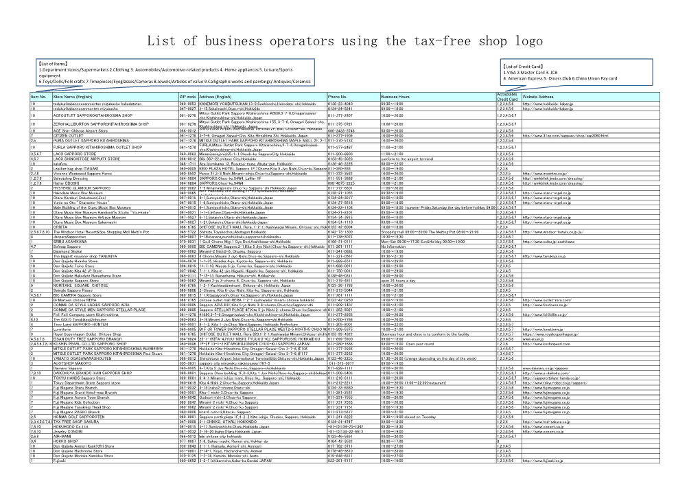 List of Business Operators Using the Tax-Free Shop Logo