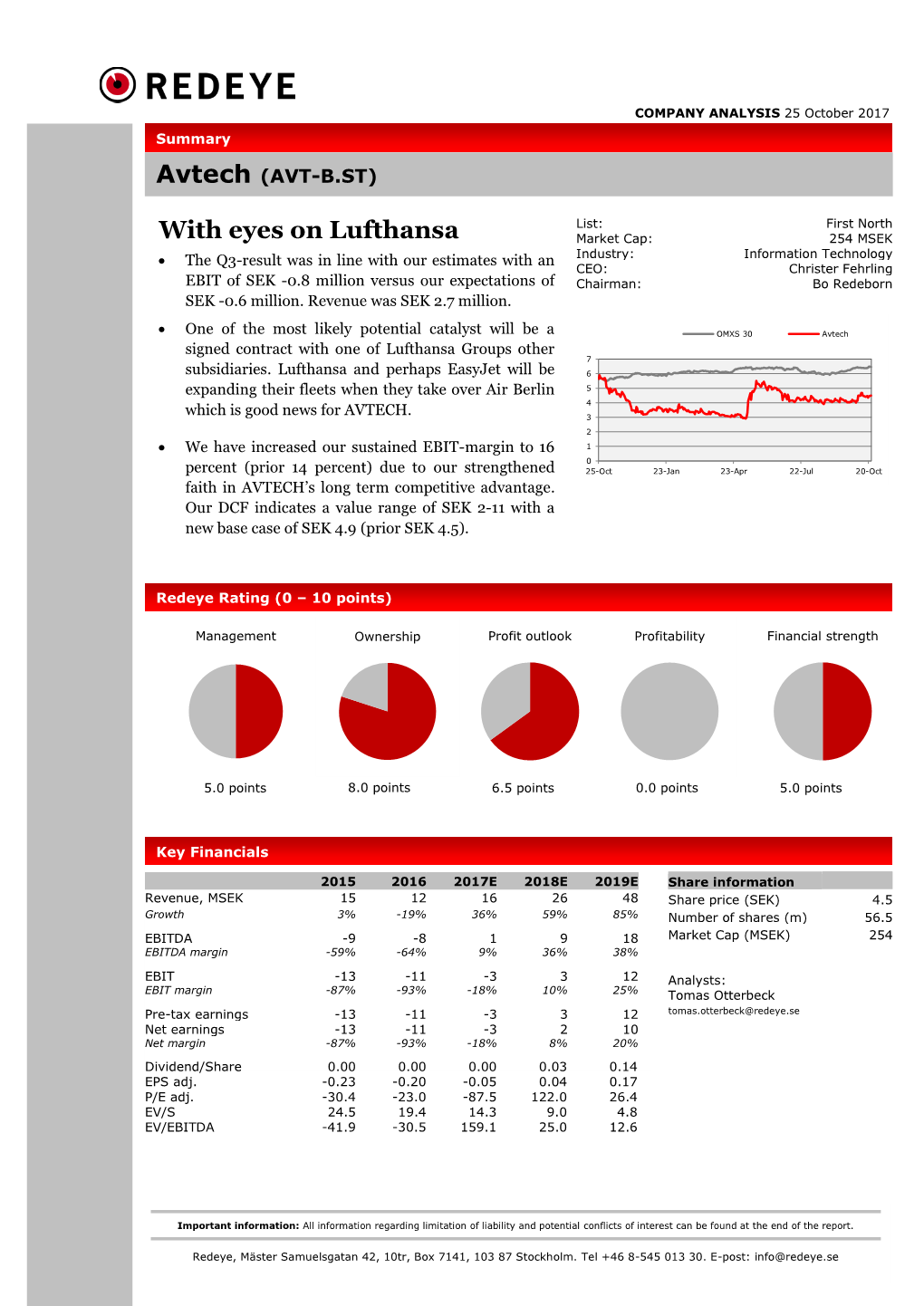 With Eyes on Lufthansa