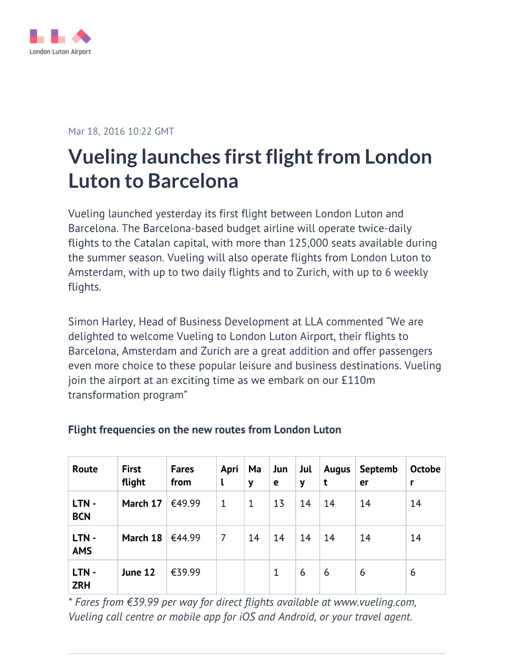 Vueling Launches First Flight from London Luton to Barcelona