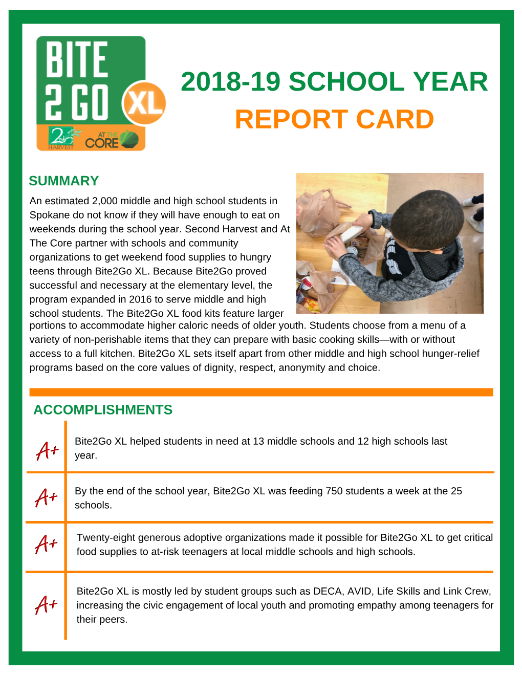 Bite2go XL 2018-2019 Report Card