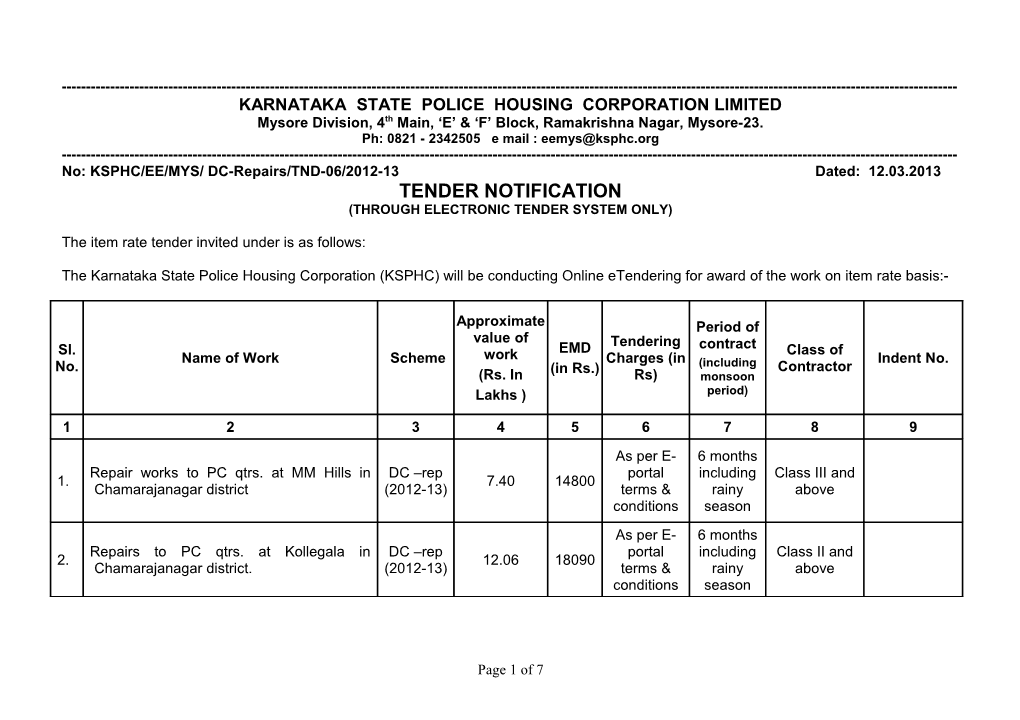 Karnataka State Police Housing Corporation Limited