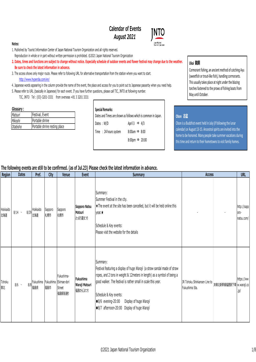 Calendar of Events August 2021 Notes: 1